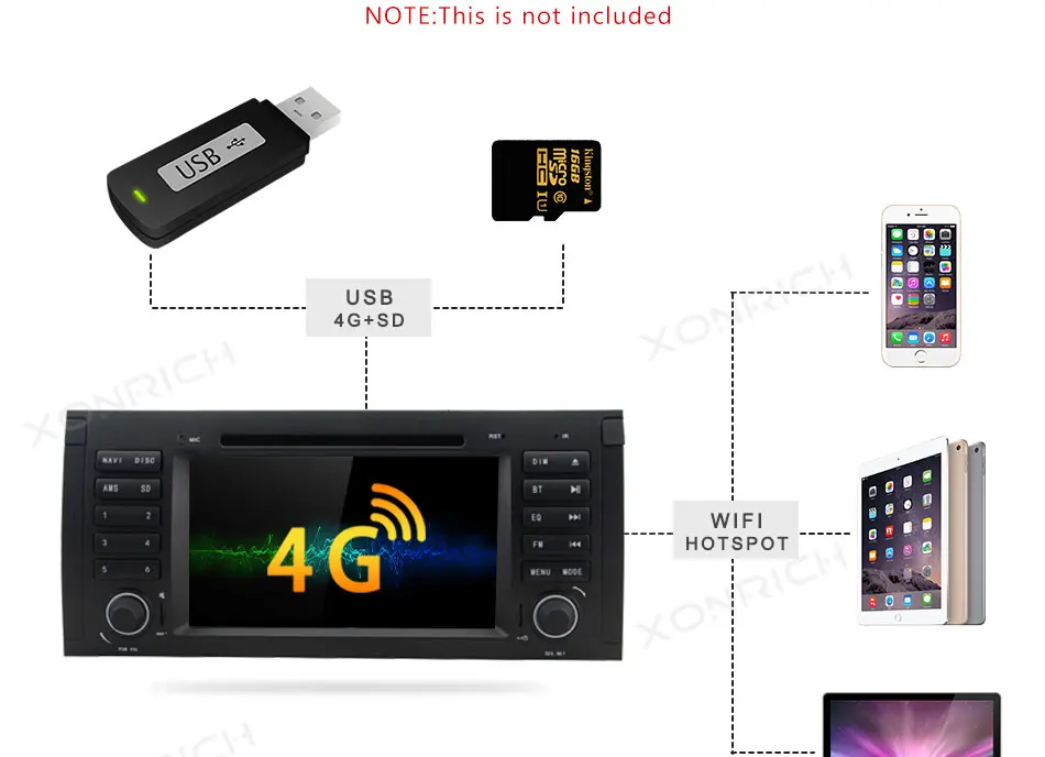 Best Xonrich AutoRadio 1 Din Android 8.1 Car DVD Player For BMW E39 BMW X5 E53 M5 2002-2007 GPS Navigation Head Unit Audio Wifi DAB+ 12