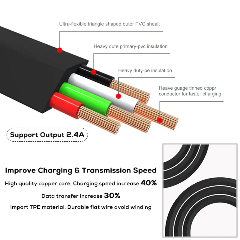 Кабель Micro USB SUPTEC с разъемом из цинкового сплава для синхронизации данных и быстрой зарядки для samsung, Xiaomi, huawei, htc, sony, шнур для телефона Android