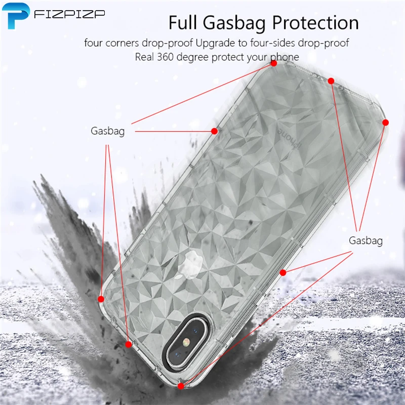 

Full Gasbag Cover for iPhone XS Max 7 8 6 6s Plus Case Transparent Classic for iPhone XR XS Max 7 8 Plus Case Silicone Soft TPU