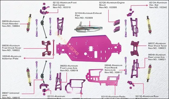 aeProduct.getSubject()
