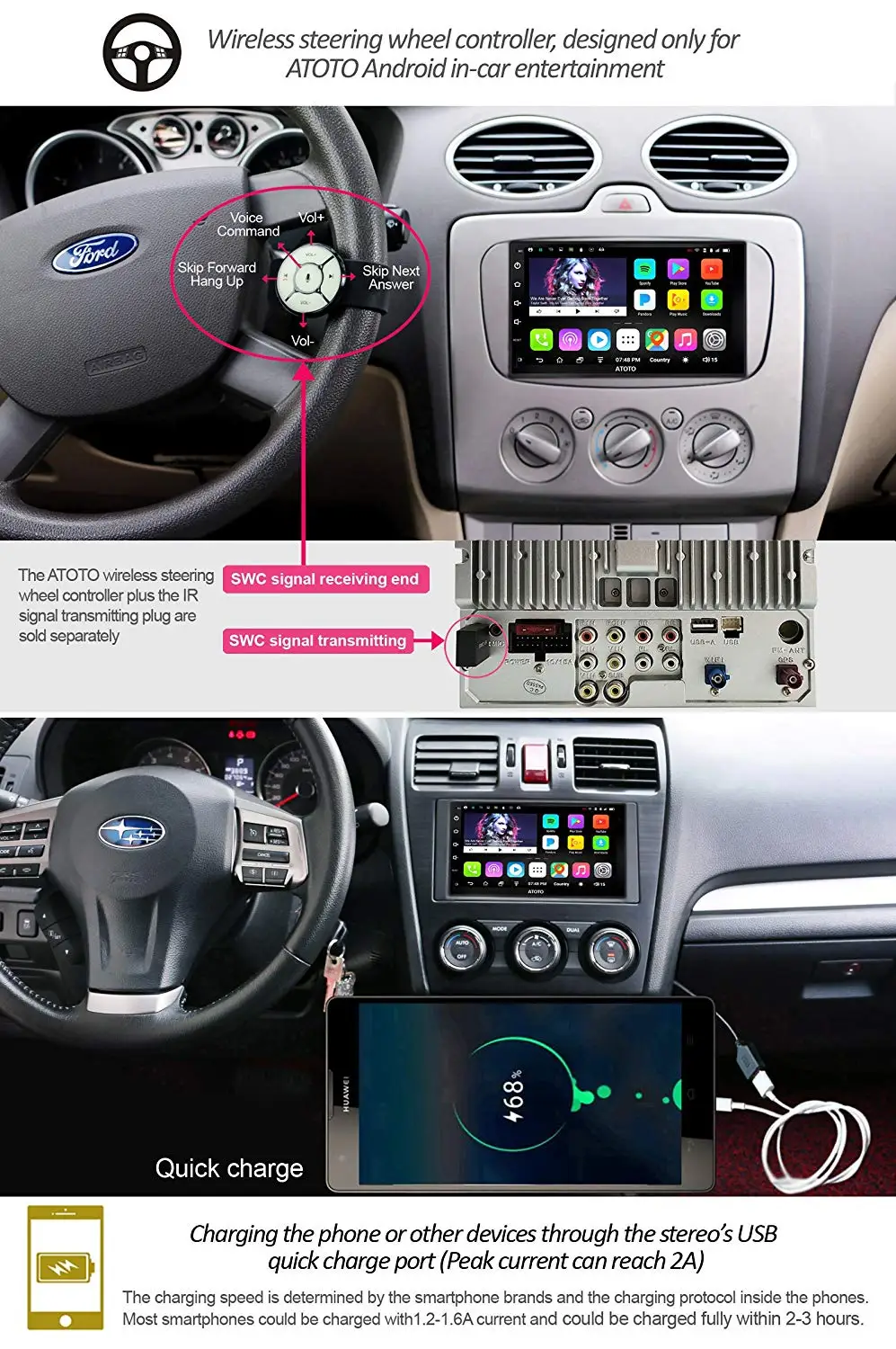ATOTO A6 Doubel Din Android авто радио GPS Navi плеер/2 * Bluetooth/A6Y2721P 2G + 32G/2A Быстрая зарядка/Indash