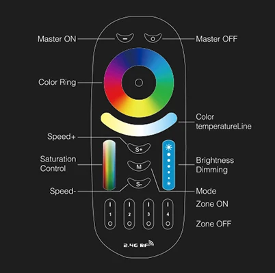 MiBOXER 6 Вт 9 Вт 15 Вт RGB+ CCT светильник для газона IP65 Водонепроницаемый DC24V AC110V 220 в открытый садовый светильник ing