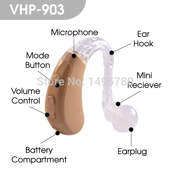 VHP-903 мода лучшее качество BTE цифровой слуховой аппарат слуховые аппараты устройство ушной усилитель звука