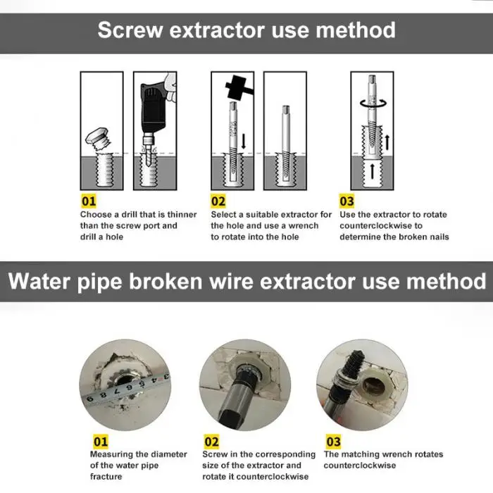 Винтовой экстрактор трубы клапан кран сломанные провода винты для удаления инструмент для резьбы по дереву TN99