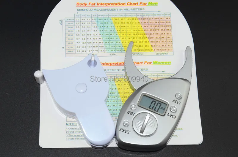 fat caliper tape (6)