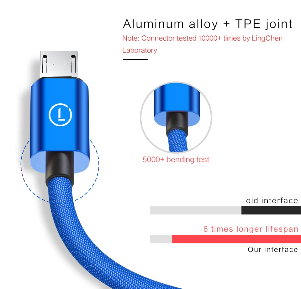 LINGCHEN Micro Usb кабель для Xiaomi Redmi Note 5 2.1A Быстрый зарядный кабель нейлон Usb микро мобильный телефон Android кабели huawei