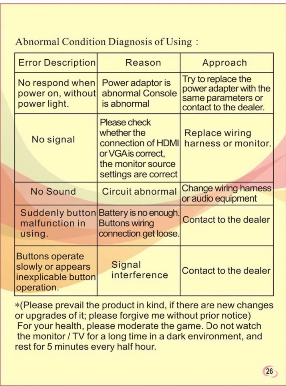 Pandora 5 Manual-26