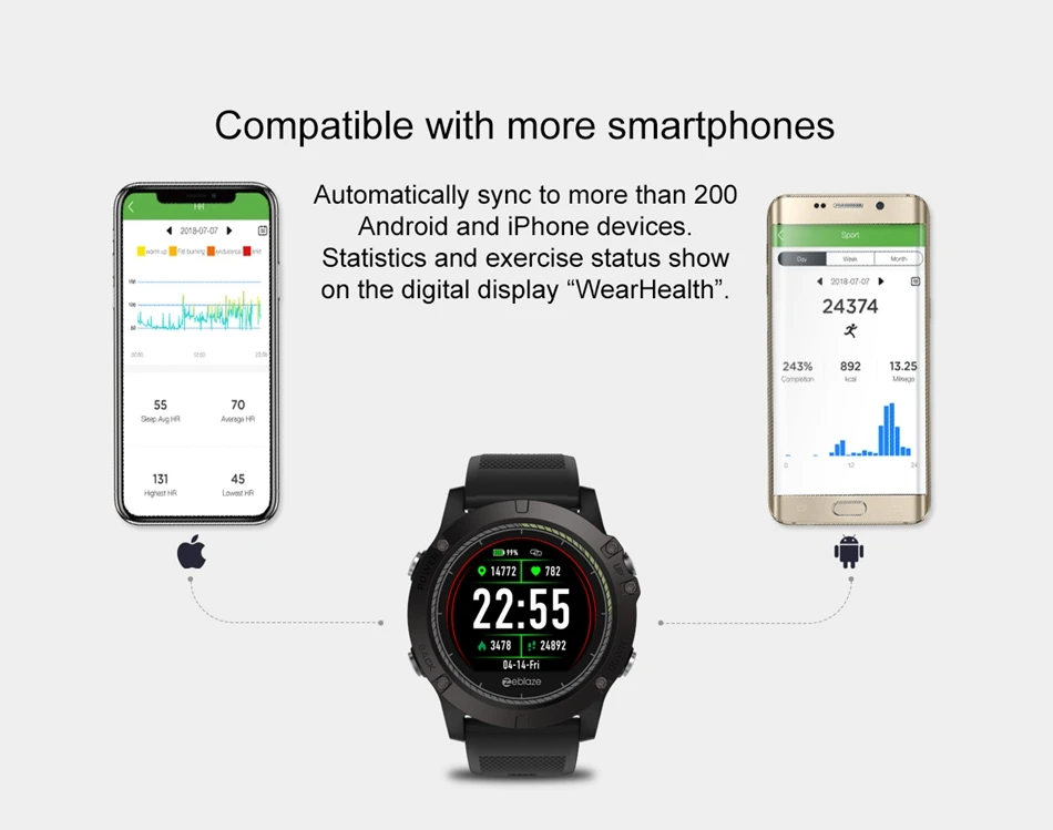 Обновленный Zeblaze VIBE 3 HR цветной дисплей ips Smartwatch IP67 Водонепроницаемый носимое устройство монитор сердечного ритма уличные умные часы