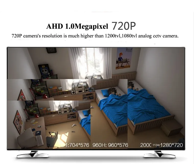 720P AHD