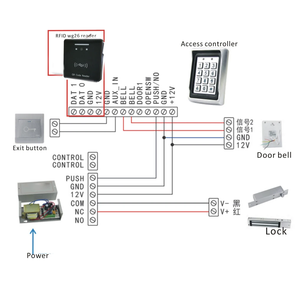 WG26/34 RFID считыватель штрих-кодов qr-код считыватель контроля доступа