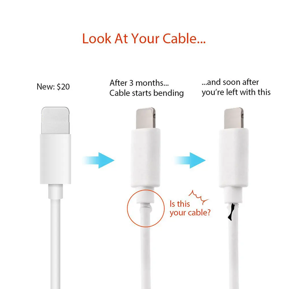 Ascromy 10PCS Cable Saver Protector Silicone Case for Apple iPhone X XS Max XR 6 6S 7 8 Plus 5 5S SE 10 Mobile Phone accessories (6)