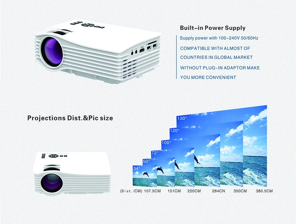 UNIC UC36 mini projector  (11)