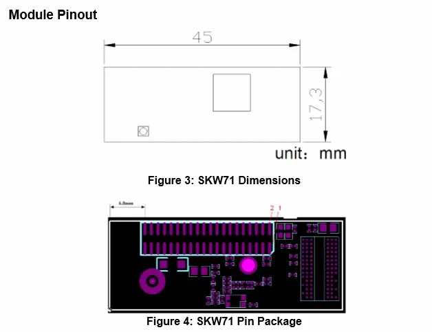 Скайлэб модуль Wi-Fi Skw71 повторителя/Ap клиента Wds Openwrt маршрутизатор Qualcomm Atheros Qca9331 Ar9331 точки доступа