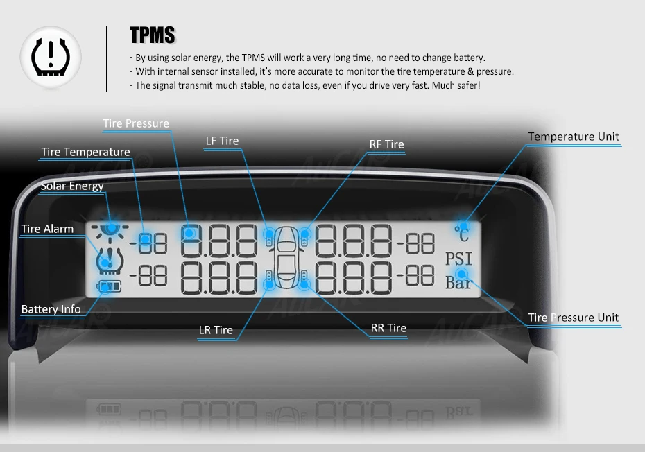 Новая система контроля давления в автомобильных шинах TPMS Солнечная энергия беспроводной ЖК-дисплей с 4 внутренними датчиками автоматическая охранная сигнализация