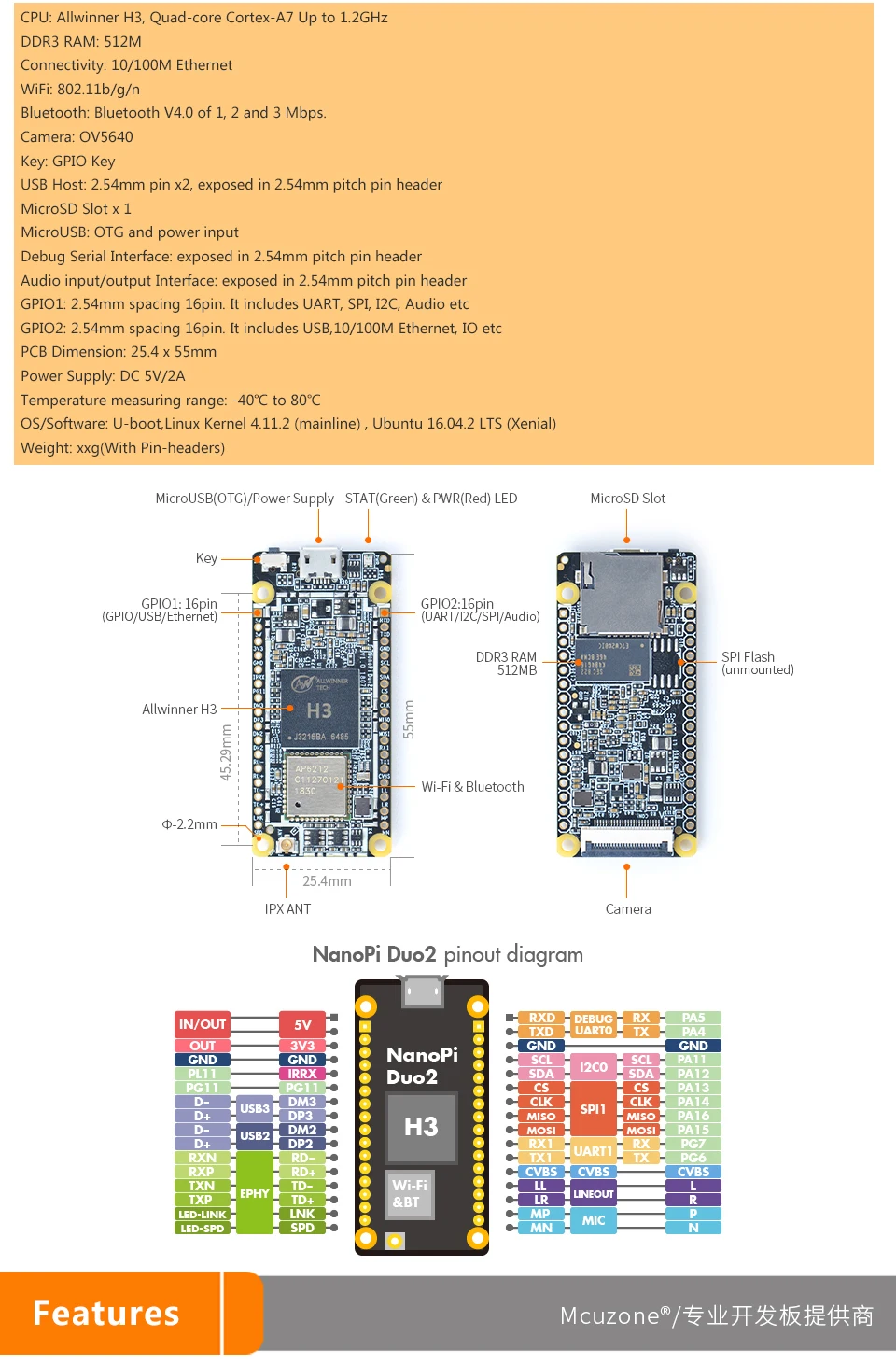 FriendlyARM NanoPi DUO2 512 М Allwinner H3 Cortex-A7 Bluetooth модуль беспроводного доступа Wi-Fi, UbuntuCore легкий вес IoT приложений