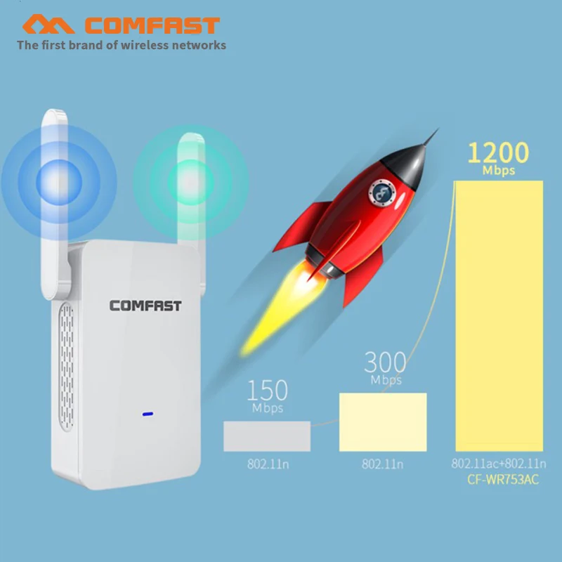 5,8 ГГц 1200 Мбит dual band Двойная антенна Wi-Fi сигнала Extender Беспроводной Wi-Fi репитер 802.11ac усилитель WiFi roteador