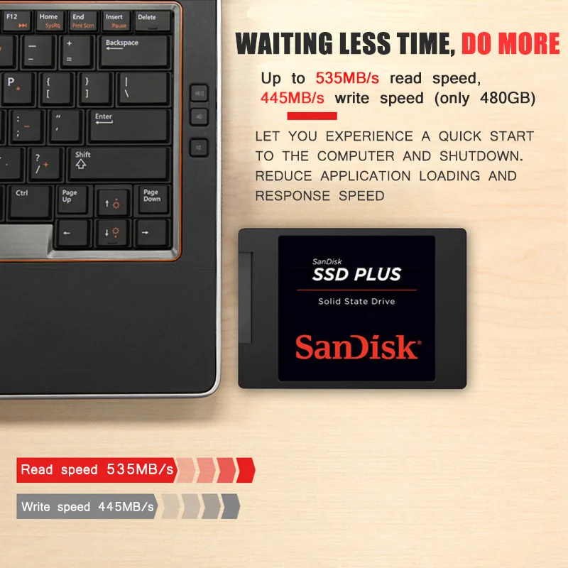 Sandisk 120 ГБ SSD Plus жесткий диск SATA III 2," 240 ГБ Внутренний твердотельный накопитель 480 ГБ ноутбук твердотельный диск SSD 1 ТБ
