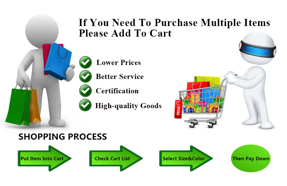 shopping process