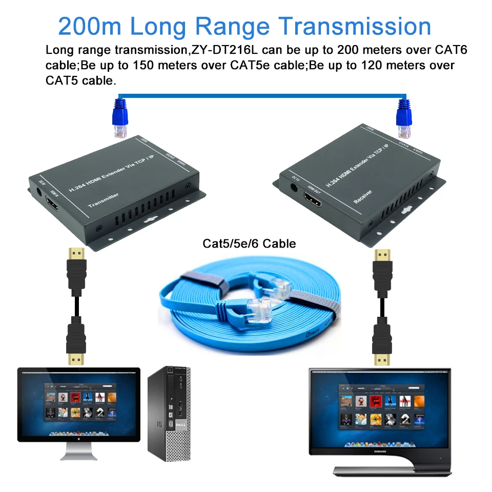 ZY-DT216 HDBitT IP HDMI удлинитель 200 м по utp/STP CAT5 CAT5e CAT6 удлинитель HDMI с ИК локальной сети RJ45 HDMI наполнитель Ethernet