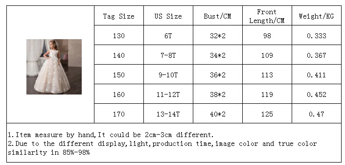 Детские платья для девочек; платье-пачка принцессы с цветочным узором для девочек на свадьбу; платье подружки невесты для рождественской вечеринки; торжественное платье в коммуне; Одежда для девочек-подростков