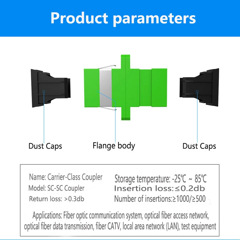 50 шт SC APC симплексном режиме волоконно-оптический адаптер оптоволоконный кабель фланцевый Соединитель Бесплатная доставка