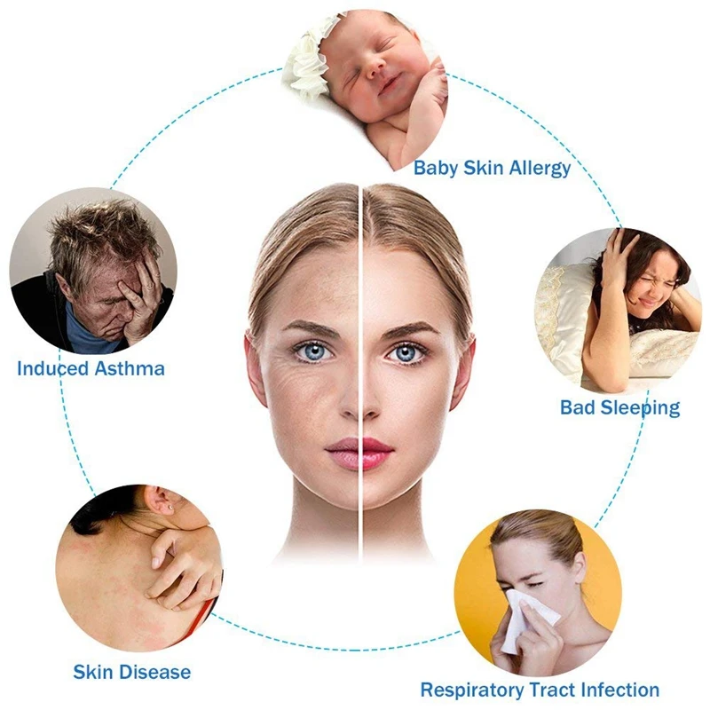 Najtaniej Przenośny odkurzacz przeciwpyłowy odkurzacz Uv, ręczny odkurzacz Uv do użytku domowego, antybakteryjny (wtyczka Eu)