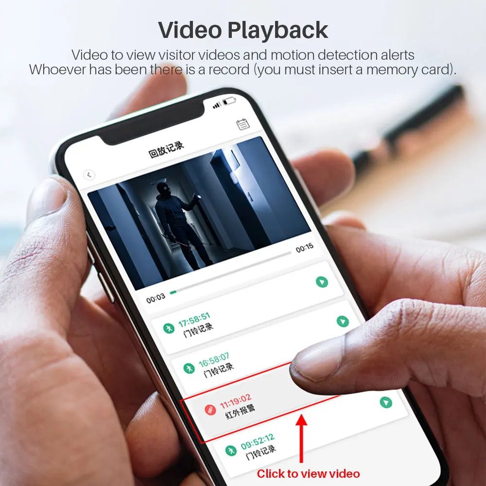 Видеодомофон с Wi Fi 720P ИК подсветкой и ночным видением|Дверной звонок| |