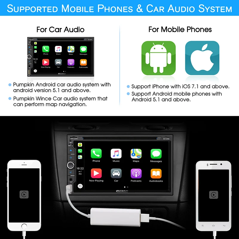 Flash Deal Pumpkin Carplay Box For Android Car DVD Player System Car Radio With Android Above Version 5.1 And Above IOS 7.1 For Iphone 4