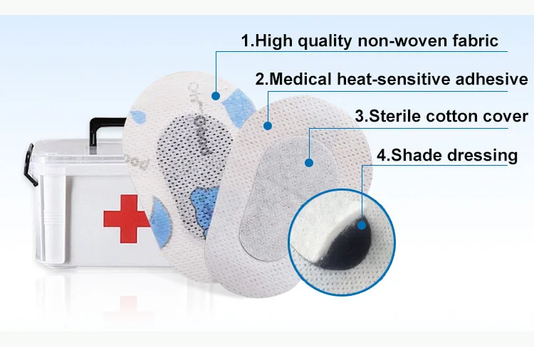 20 Pcs Breathable Eye Patch Band Aid Medical Sterile Eye Pad Adhesive Bandages First Aid Kit Children Kids Eye's Film Dressing (7)