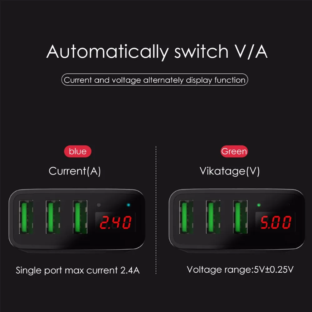 SOONHUA портативное универсальное тройное USB быстрое настенное зарядное устройство с вилками для ЕС и США, цифровой дисплей для iPhone, samsung, Xiaomi, зарядный адаптер