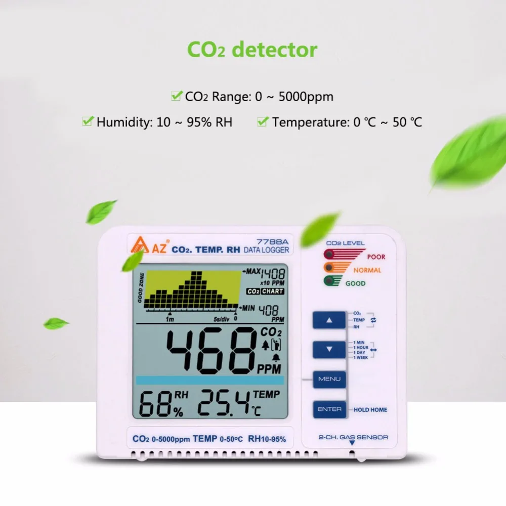 Newest 3 in 1 Desktop Carbon Dioxide Datalogger Range 9999ppm Indoor Air Quality Temperature RH AZ7788A CO2 Gas Detector Meter Newest 3 in 1 Desktop Carbon Dioxide Datalogger Range 9999ppm Indoor Air Quality Temperature RH AZ7788A CO2 Gas Detector Meter