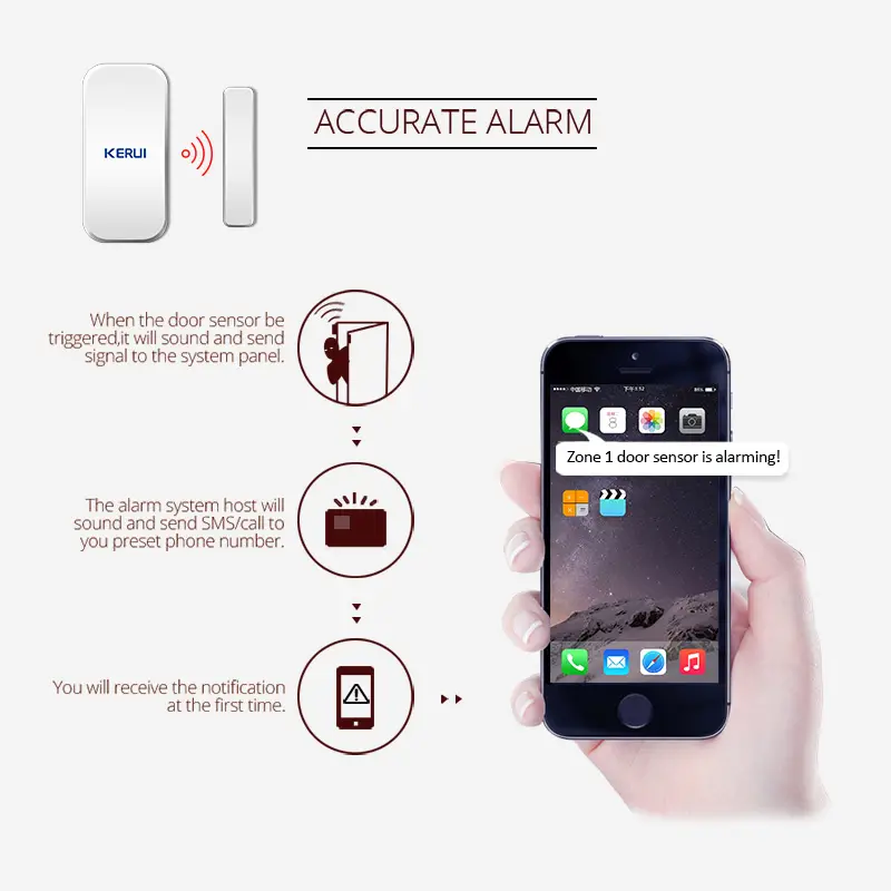 KERUI Wireless Door Magnetic Sensor Detector For Touch Keypad Panel GSM PSTN Home Security Burglar Voice Alarm System - Image 3