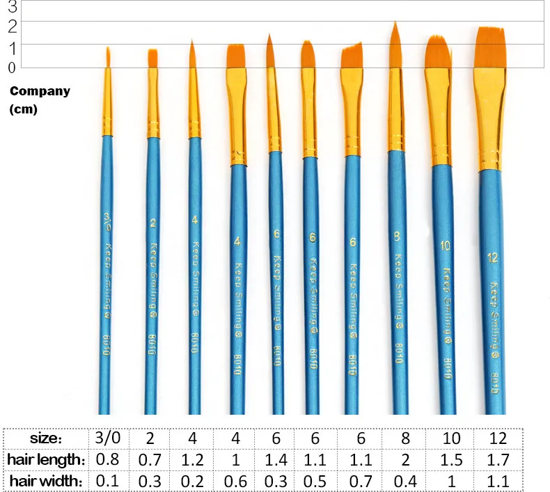 10 шт Студенческая Акварельная гуашь, ручка для рисования, нейлоновые волосы, деревянная ручка, набор кистей для рисования, товары для рукоделия