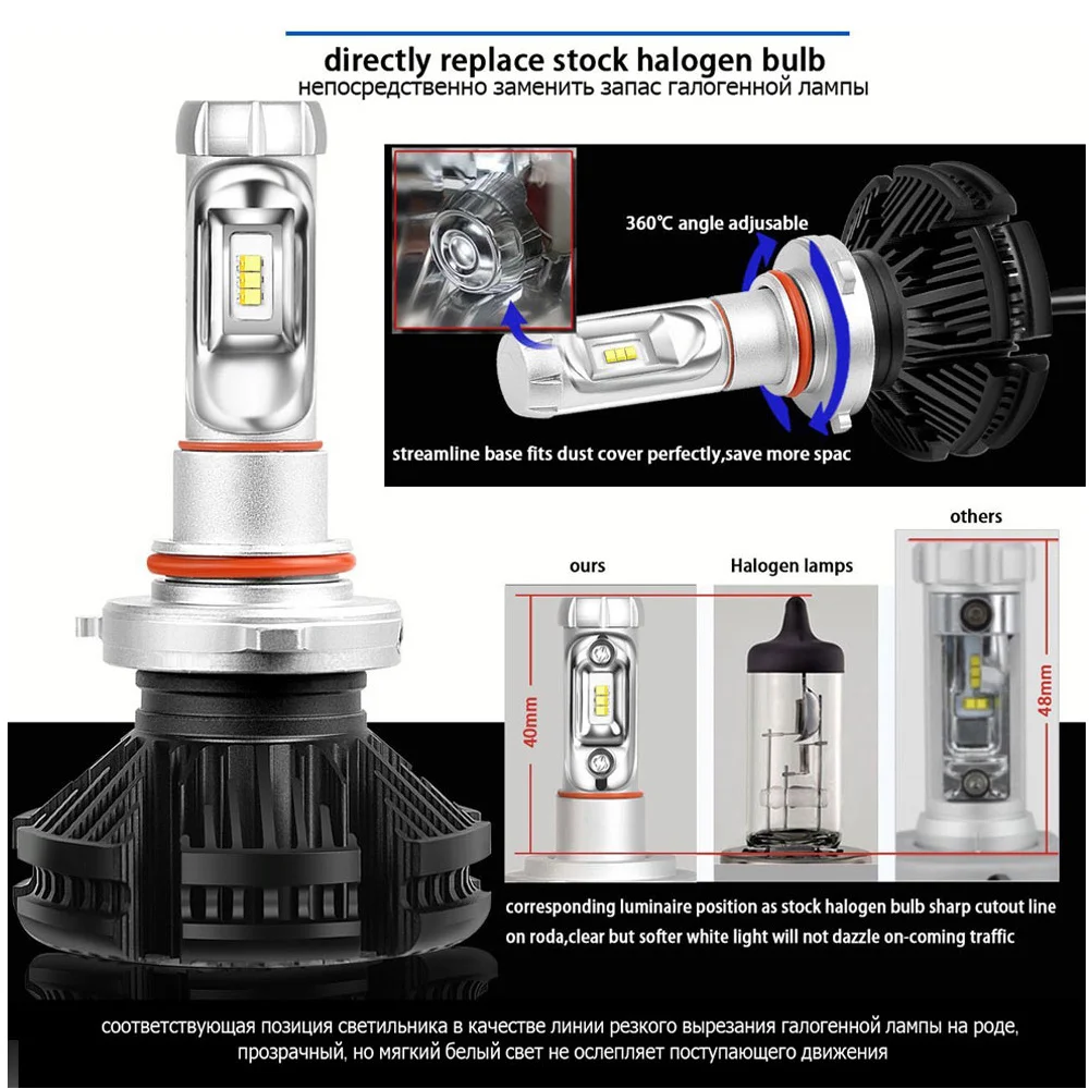 Светодиодная лампа для автомобильных фар H4 H7 H9 H1 H3 12V 12000LM светодиодная