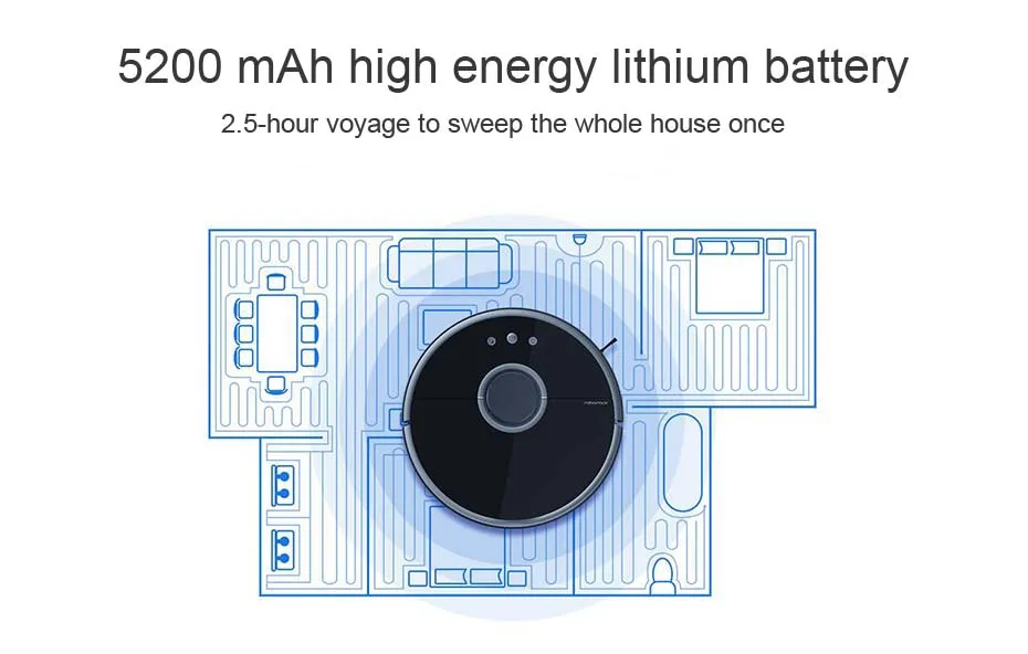 Roborock S55 S50 робот-пылесос 2 домашний автоматический подметание пыли стерилизация приложение управление умная планируемая мойка