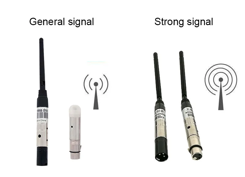 Беспроводной Dmx 512 контроллер передатчик приемник женский приемник XLR светодиодные лампы для световых сценических эффектов для DJ светильник KTV Led Par беспроводной