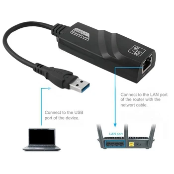 

Free drive USB3.0 wired Gigabit LAN external Ethernet converter USB to RJ45