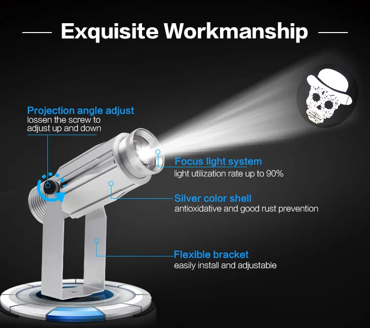 7.1LED Custom lmage Gobo Logo projector 15W 25W 45W Shop Mall advertising image projections lamp light Static Restaurat