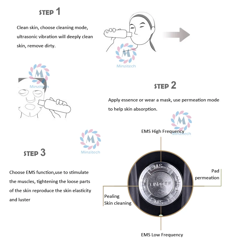 skin scrubber bro-4