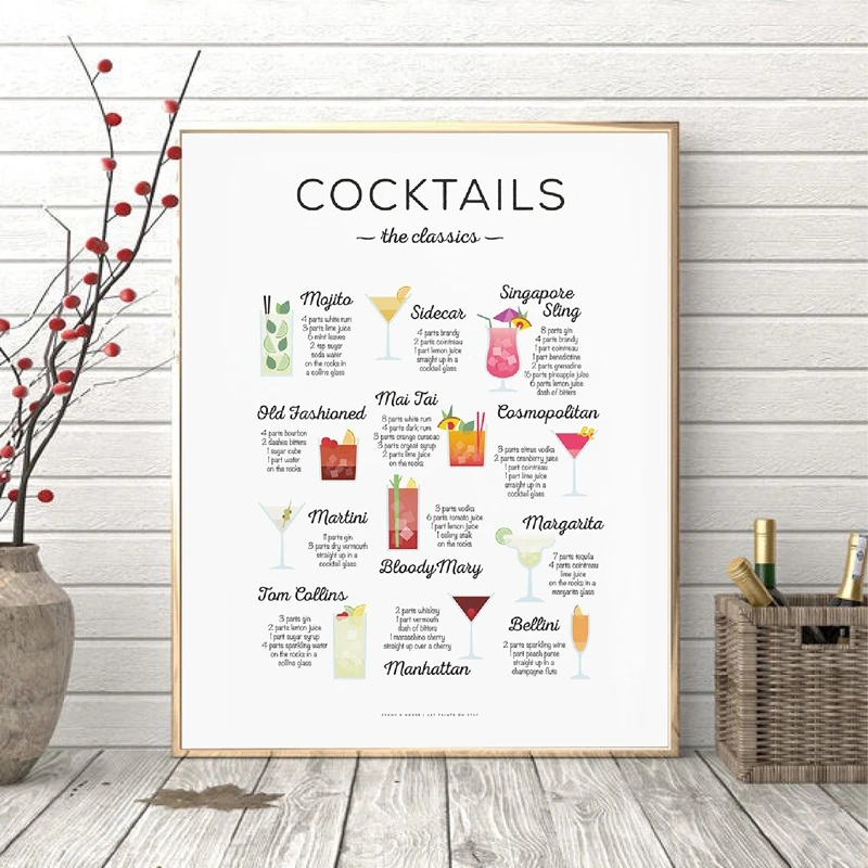 Cocktails The Classics Recipe Canvas Art Poster Kitchen Decor