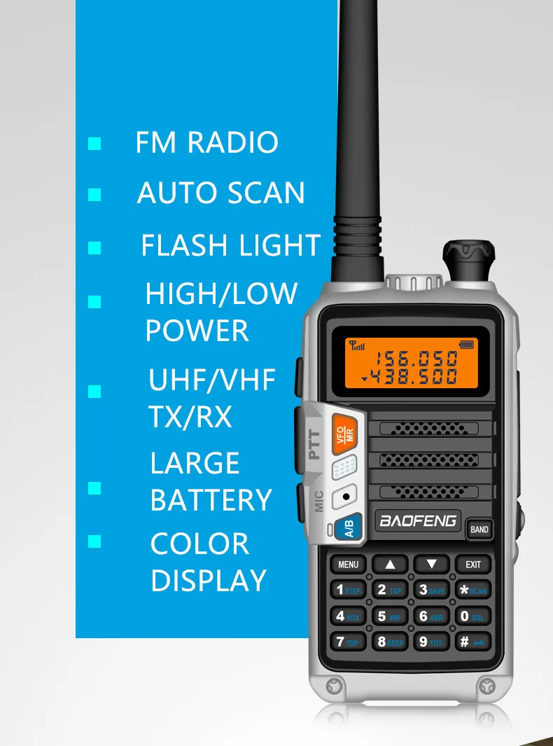 Baofeng UV-860(UV-5R plus) двухстороннее радио 136-174/400-520 МГц Pofung uv5r bf-uv860 Ham cb радио рация uv 5r uv 860