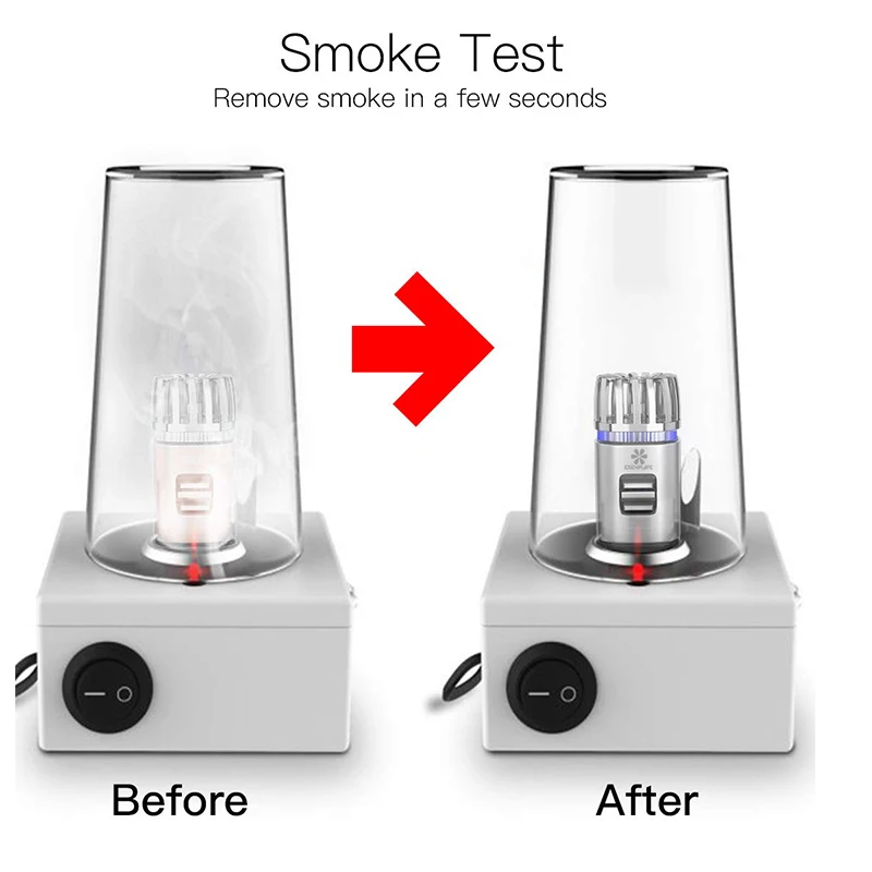 car air purifier