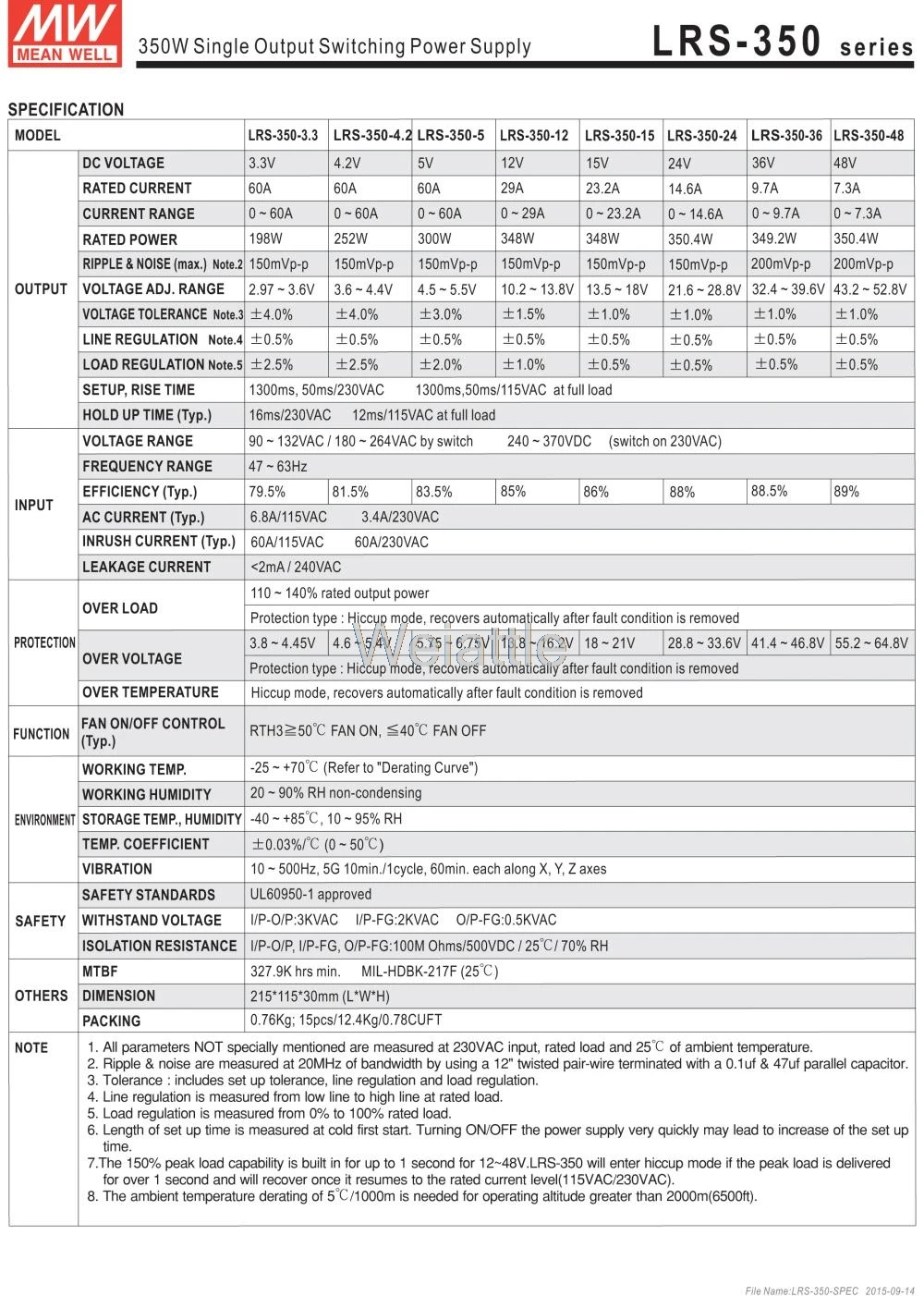 MEAN WELL LRS-350-24 24V 14.6A LRS-350-12 12V 29A 350W одиночный выход импульсный источник питания LRS-350-48 48V 7.3A 4,2 V 15V 36V