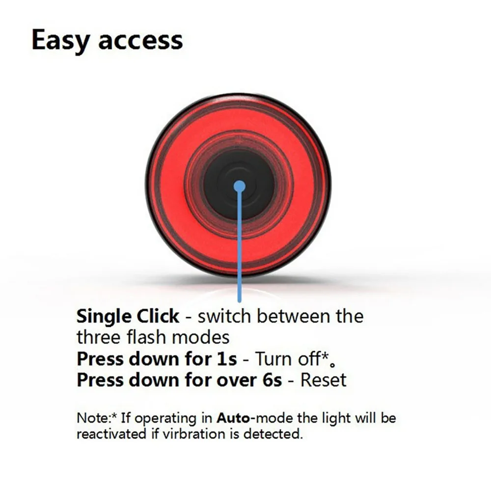 Best USB Rechargeable Bicycle Lights Intelligent Sensor Turn Signal Brake Bike Taillights MTB Road Bike Saddle Rear Smart Bike Lights 3 Best USB Rechargeable Bicycle Lights Intelligent Sensor Turn Signal Brake Bike Taillights MTB Road Bike Saddle Rear Smart Bike Lights 3