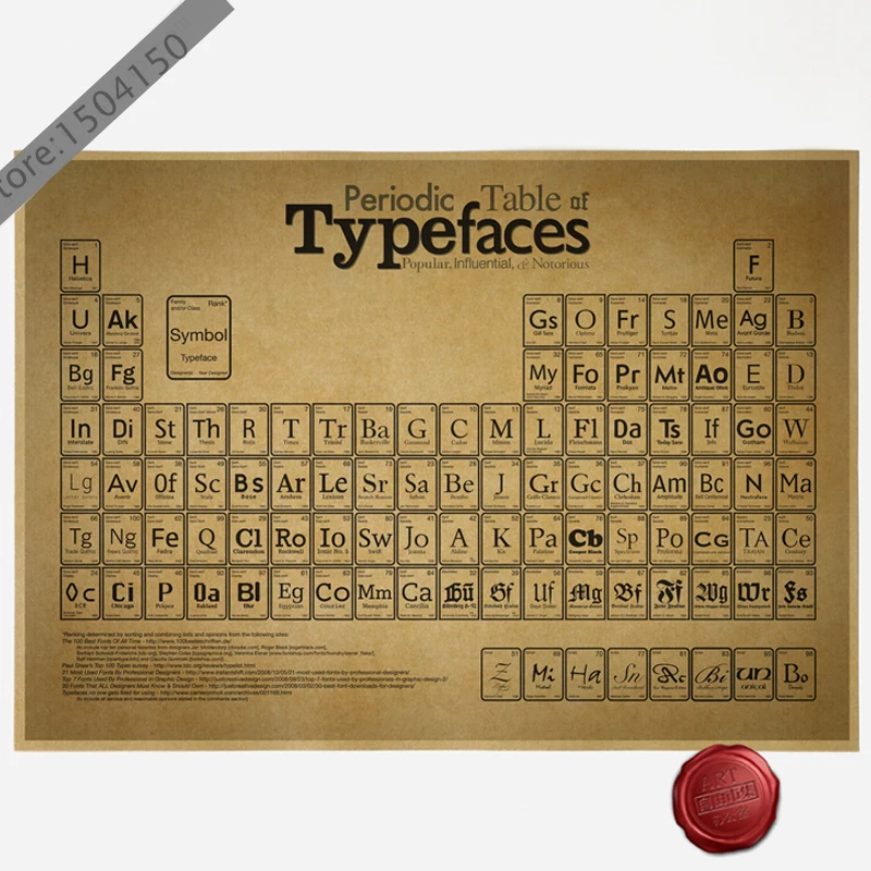 Achetez en Gros multiplication table affiche en Ligne à