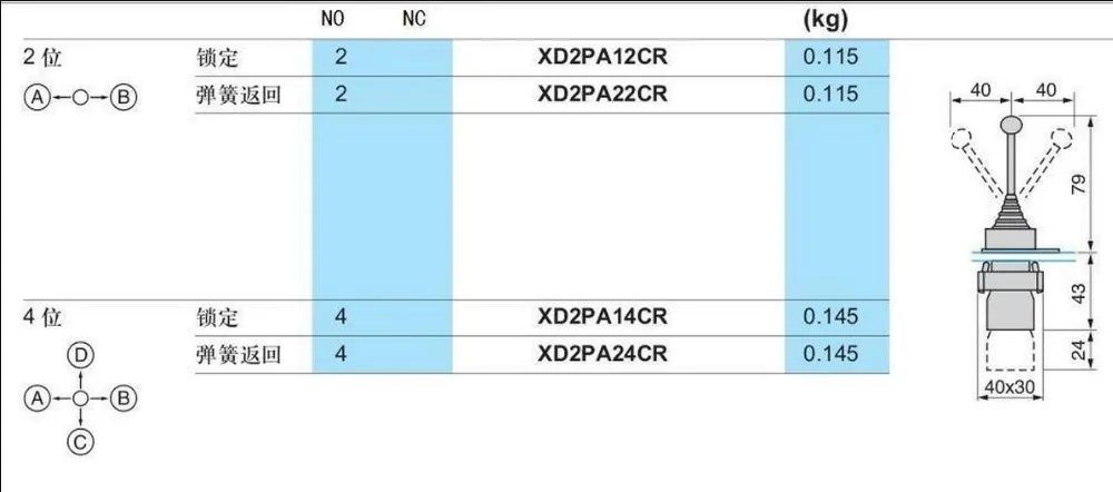 XD2PA12CR 2NO 2 положения фиксация поддерживается воблер джойстик Замена Telemecanique