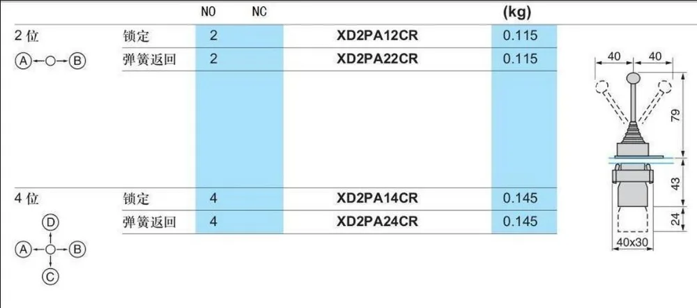 QQ20170822161530