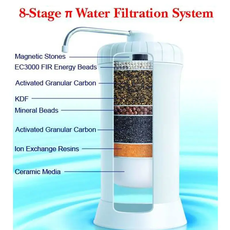 natural water purification system