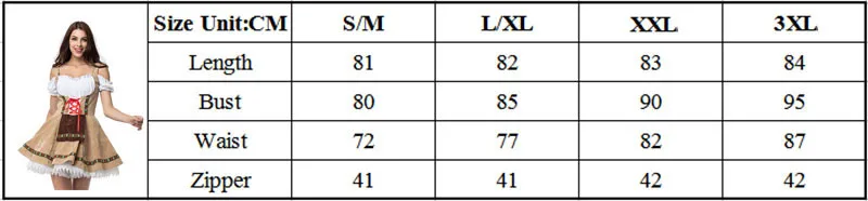 S-4XL, хит, Костюм Октоберфест для взрослых женщин, пивная девушка, девка, Германия, баварский дирндль, короткий рукав, нарядное платье