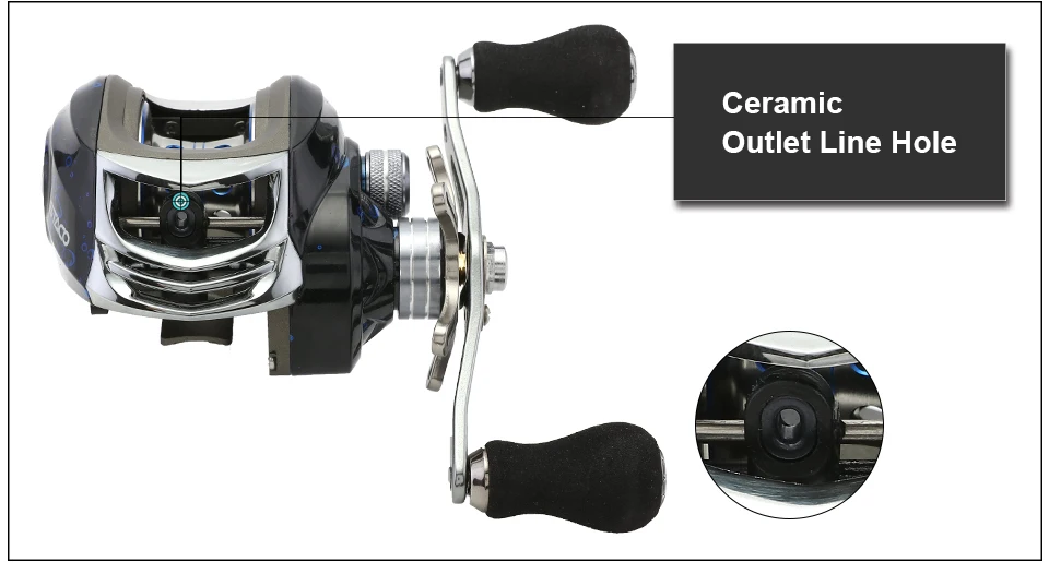GLUREE Plastic Baitcasting Fishing Reel 13+1BB 6.31 220g Metal Line Cup Blue LeftRight Hand Lure Fishing FreshSalt Water Reel (14)